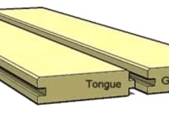 Wood Floor Profiling